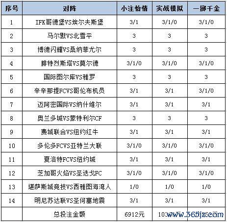投注计谋