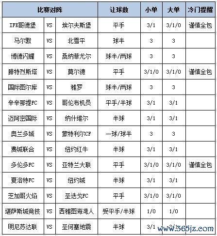足彩大势