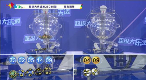 086期老白大乐透揣测奖号：前区012路分析